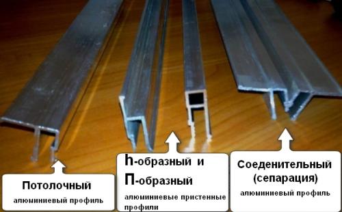 Профиль (багет для натяжного потолка). Багеты для натяжного потолка – материалы