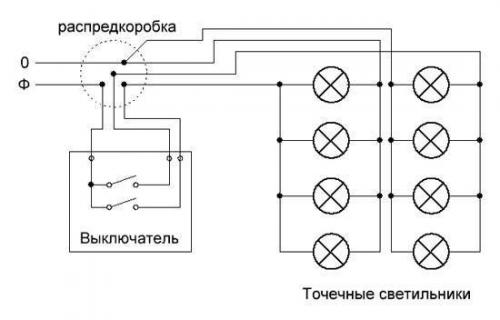 Установка дополнительных светильников в натяжной потолок. Особенности подсветки натяжного потолка 02 Установка дополнительных светильников в натяжной потолок. Особенности подсветки натяжного потолка 02