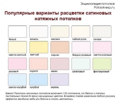 Сатиновый потолок из чего сделан. Плюсы сатиновых потолков