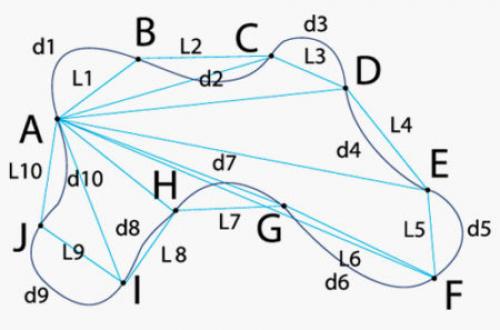 Натяжной потолок ширина 6 метров. Выполнение измерений для будущего полотна