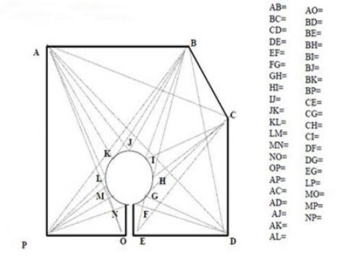 Натяжной потолок размеры. Выполнение измерений для будущего полотна