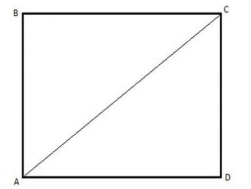 Натяжной потолок размеры. Выполнение измерений для будущего полотна