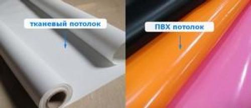 Калькулятор для расчёта стоимости заказа натяжных потолков. Натяжные потолки и калькулятор цен — шанс упростить расчет 01