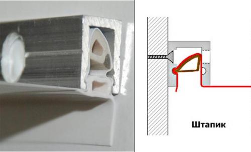 Натяжные потолки виды крепления. Виды крепления натяжного потолка