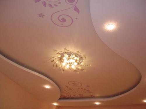 Самые натяжные потолки. Выбор материала для натяжного потолка