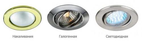 Размеры точечных светильников. Как выбрать точечные светильники по техническим параметрам