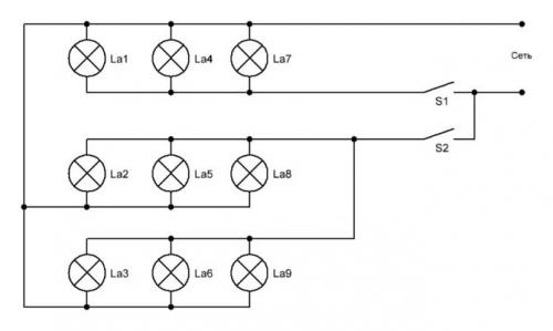 Освещение гостинной без люстры. Схемы подключения —, что нужно учесть при монтаже