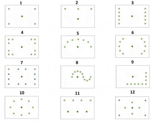 Расположение светильников на натяжном потолке в прямоугольной комнате. Расположение светильников на потолке (150 фото): схемы и примеры красивого размещения точечных источников света на потолке
