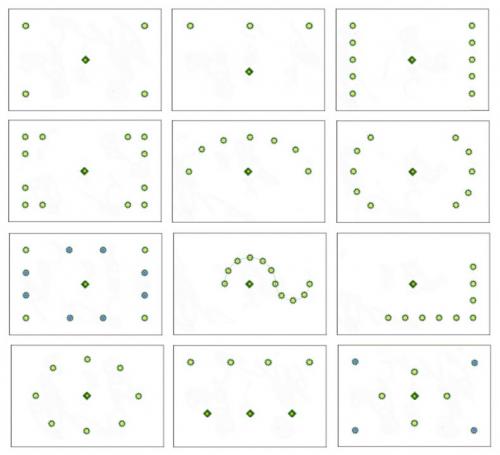 Схемы распределения точечных светильников и спотов. Расположение светильников на потолке (150 фото): схемы и примеры красивого размещения точечных источников света на потолке
