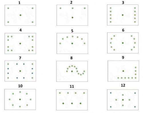 Схемы распределения точечных светильников и спотов. Расположение светильников на потолке (150 фото): схемы и примеры красивого размещения точечных источников света на потолке
