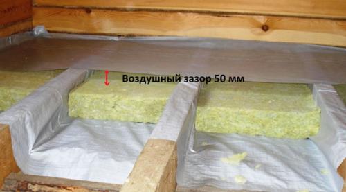 Как сделать потолок в частном доме. Выбор древесины и подшивка потолка по балкам 16 Как сделать потолок в частном доме. Выбор древесины и подшивка потолка по балкам 16