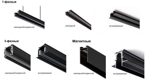 Типы трековых светильников. Классификация шинопроводов