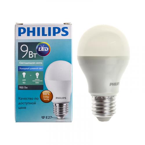 Лучшие светодиодные светильники. Самая яркая и самая надежная: итоги теста светодиодных ламп